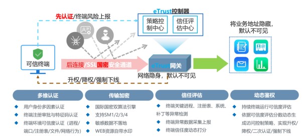 Ubuntu编译Hadoop编码异常总结