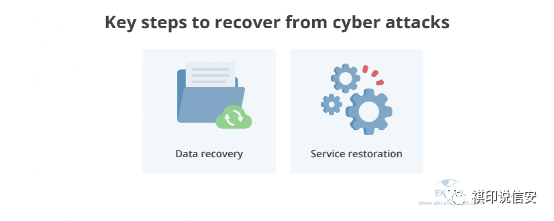 MySQL explain实际操作流程说明