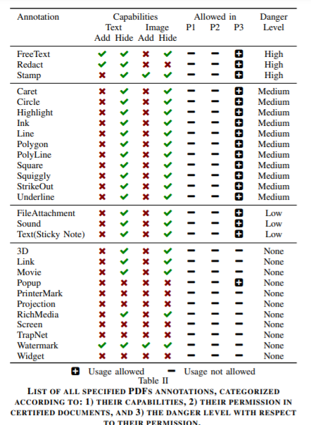 面向对象设计讨论：有状态类还是无状态类？这是个难题