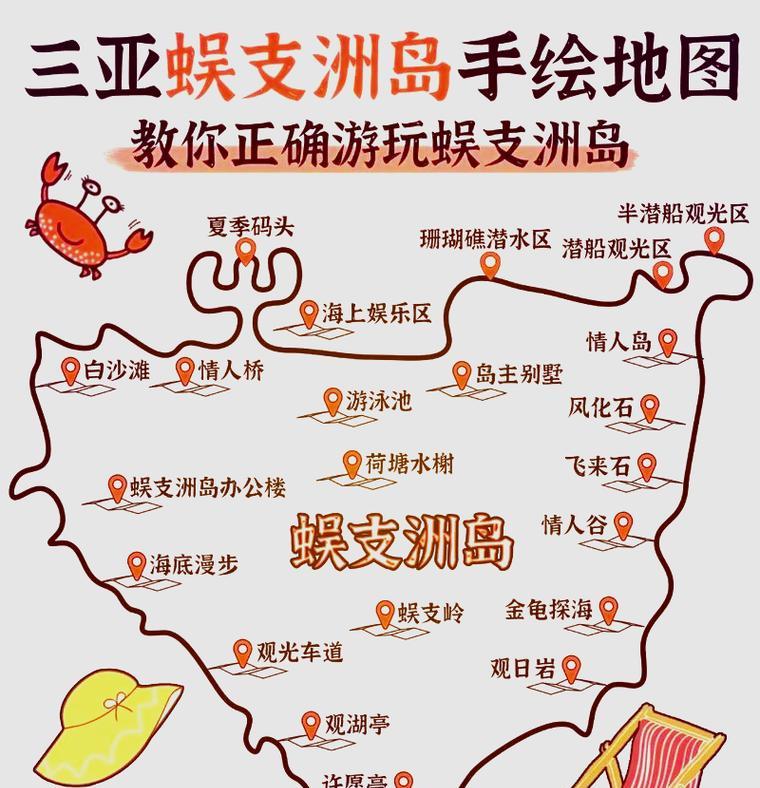 Ubuntu下如何安装LAMP